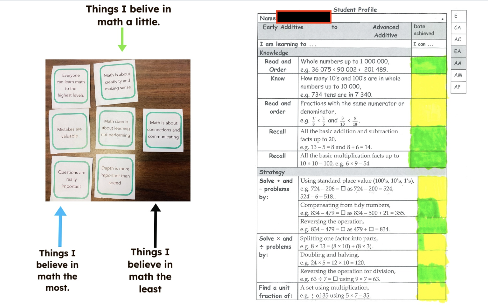Math beliefs sorting – first stage